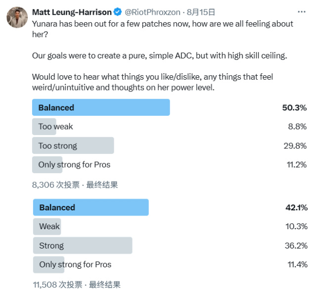 值得一提的, 芸阿娜已经, 我们的目标